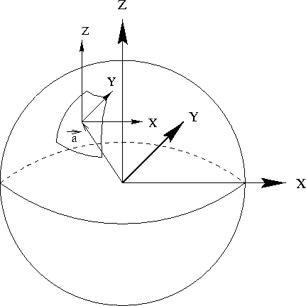 figure43