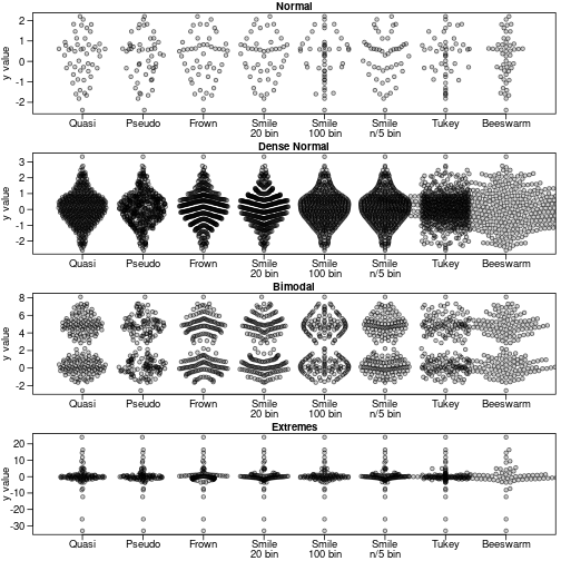 plot of chunk other-methods